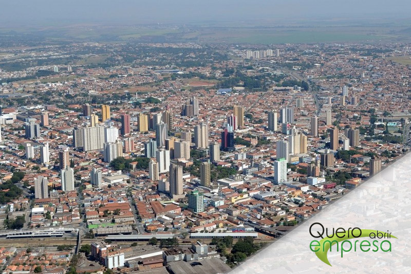 Limeira: A cidade do Empreendedorismo